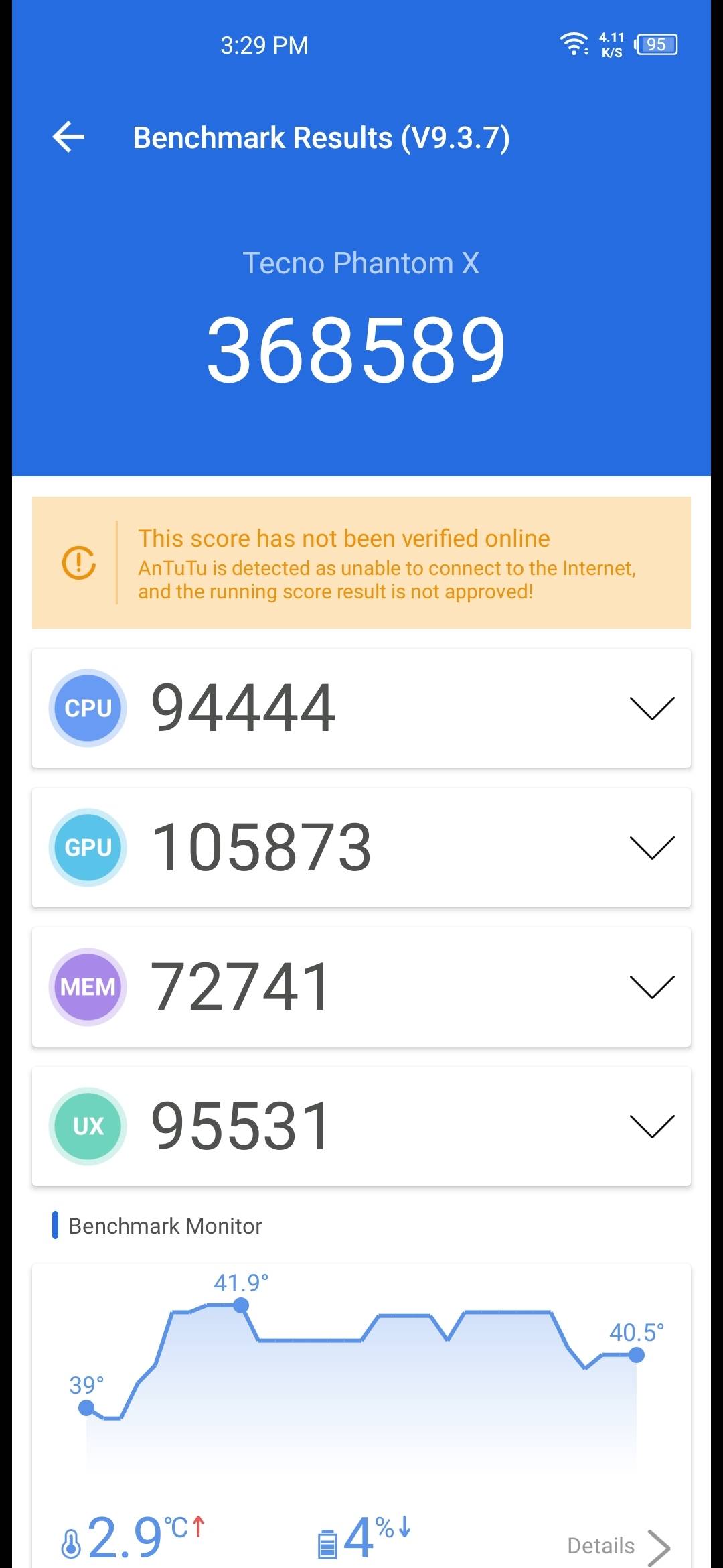 Benchmarks