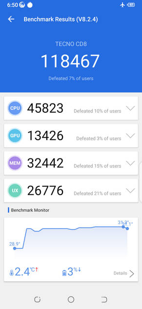 AnTuTu Benchmark