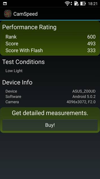 Benchmarks