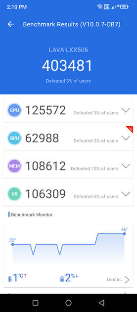 benchmarks