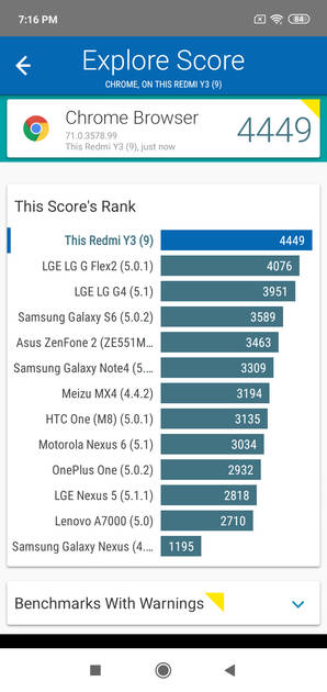 Benchmarks