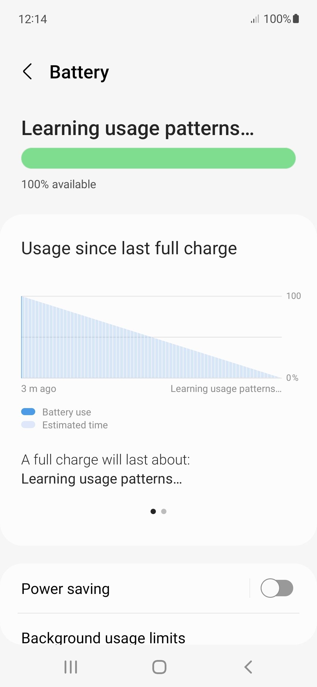 UI
