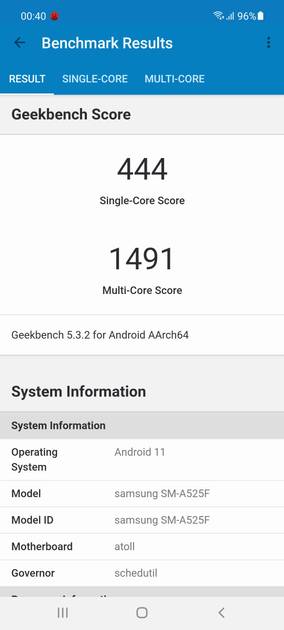 benchmarks