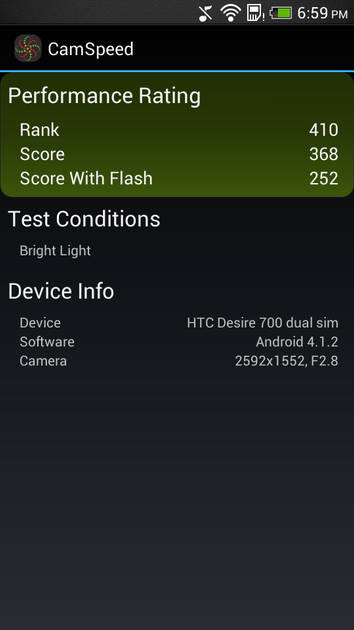 Benchmarks