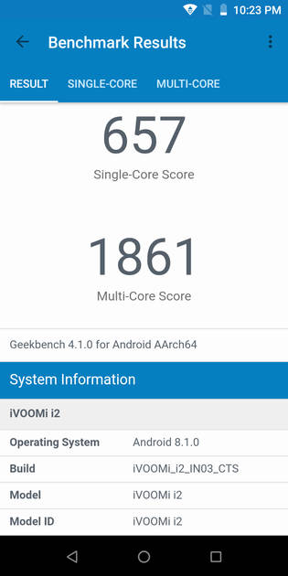 Benchmarks
