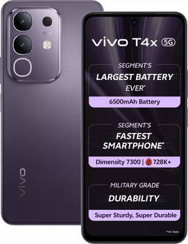 vivo T4X