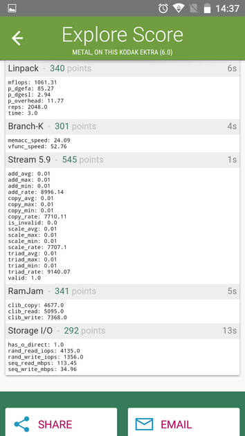 benchmarks