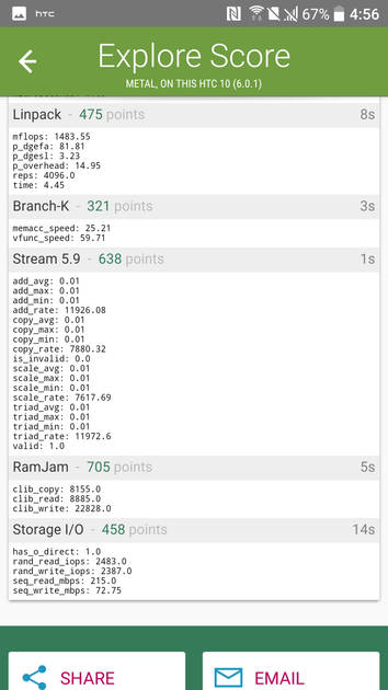 Benchmarks