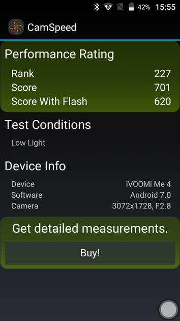 Benchmarks