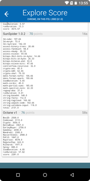 benchmarks