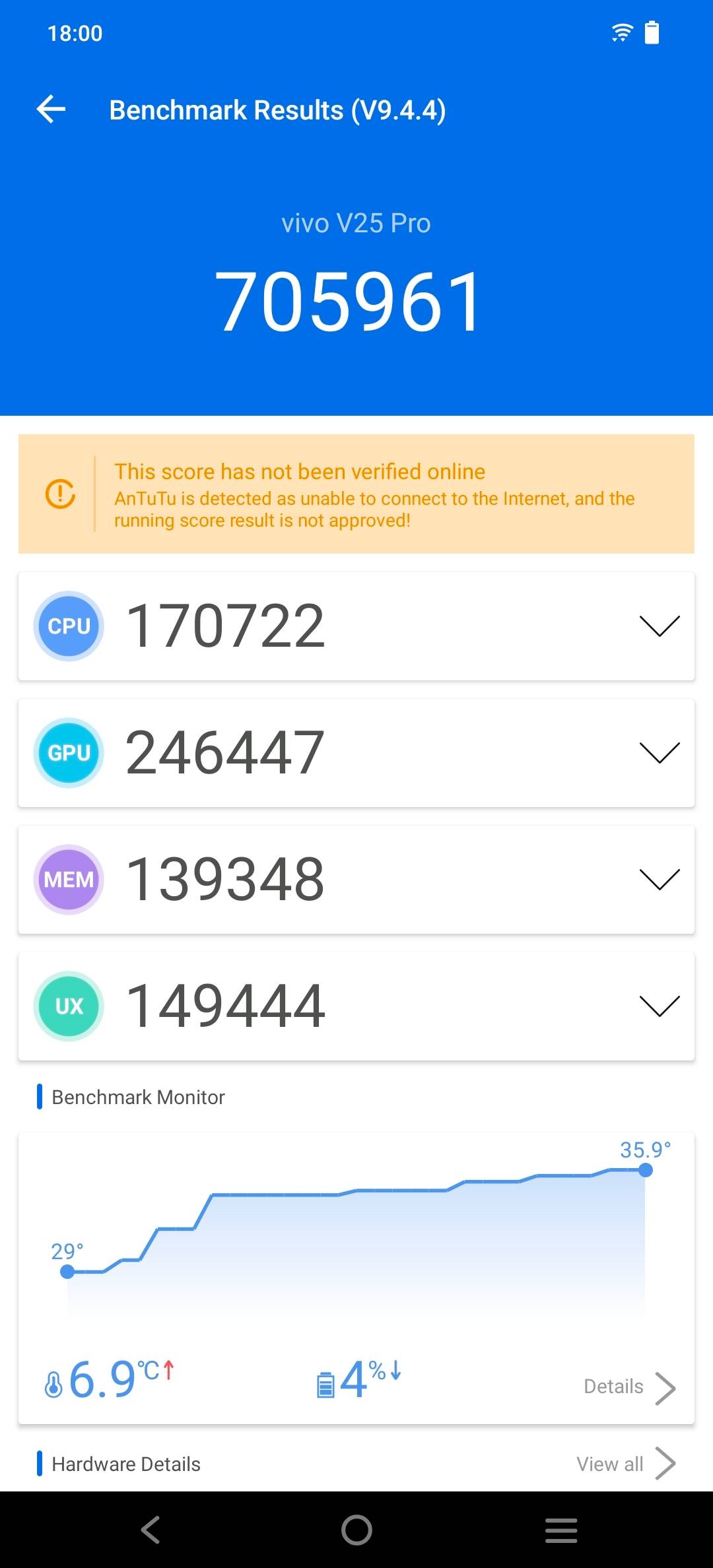Benchmarks