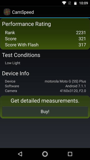 Benchmarks