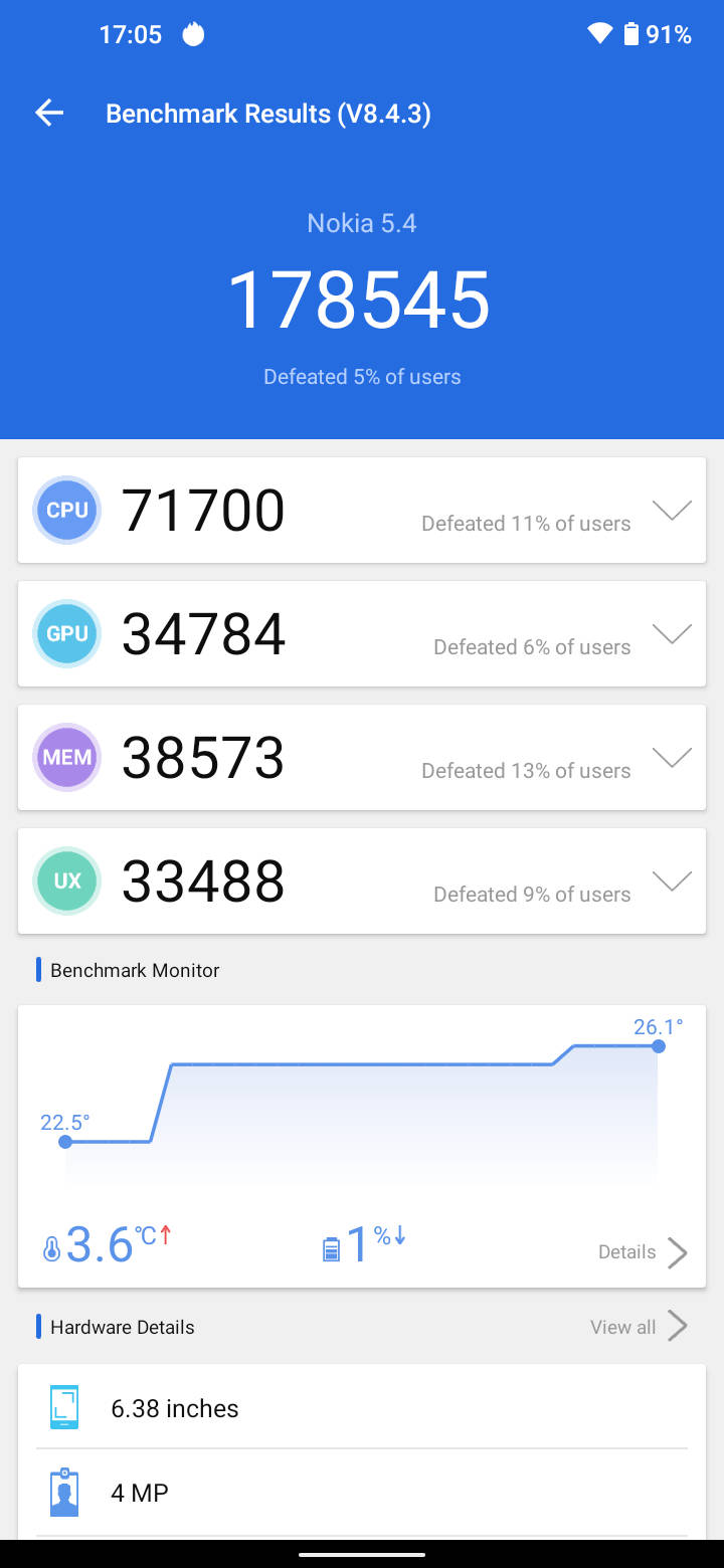 AnTuTu Benchmark