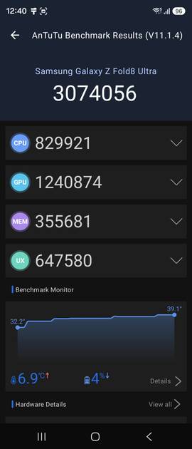 Benchmarks