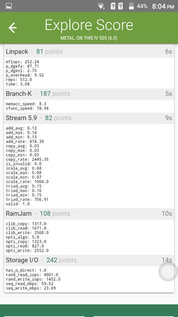 benchmarks
