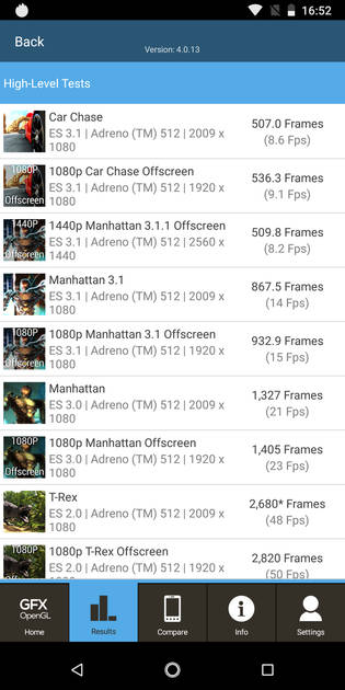 Benchmarks