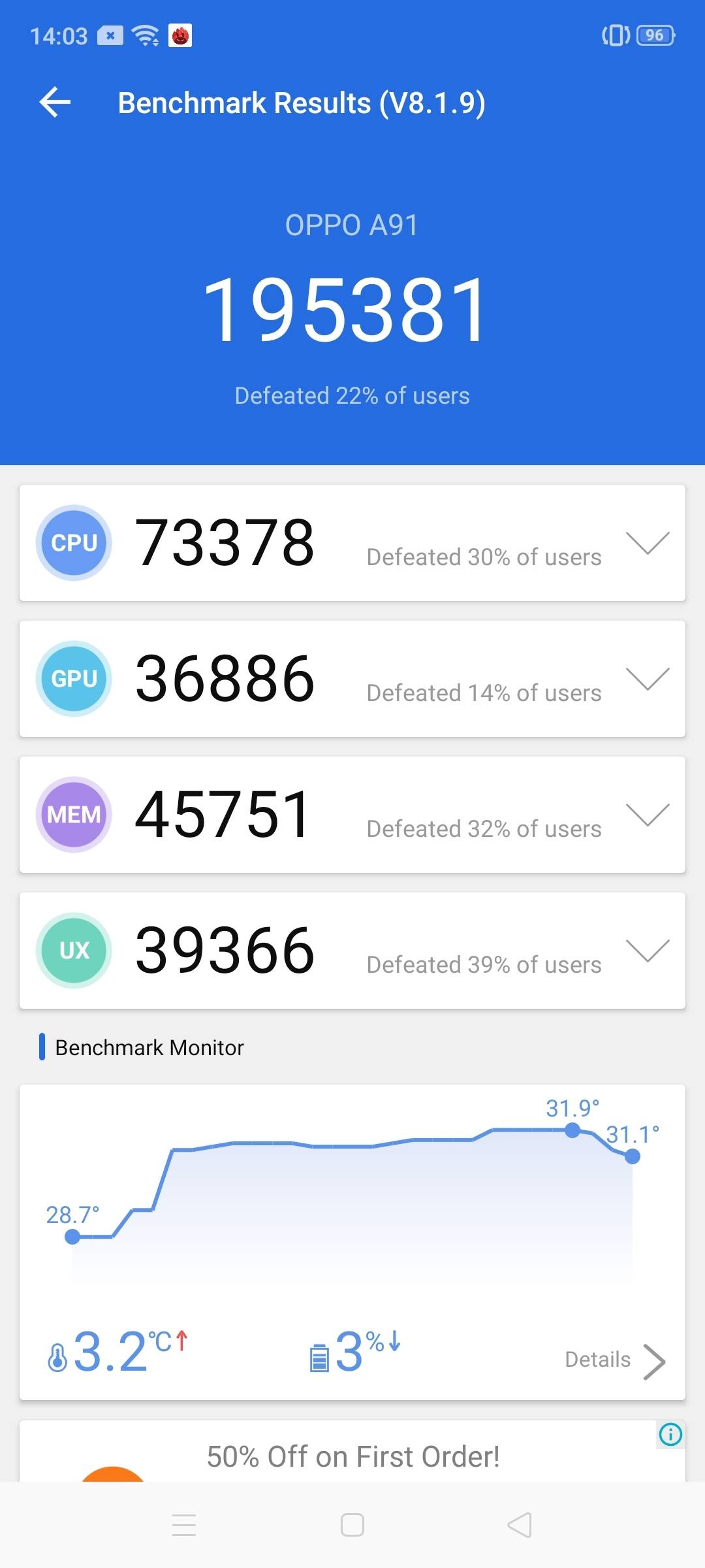 AnTuTu Benchmark