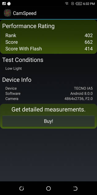 Benchmarks