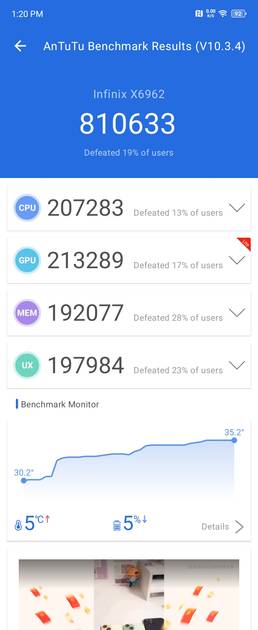 AnTuTu Benchmark