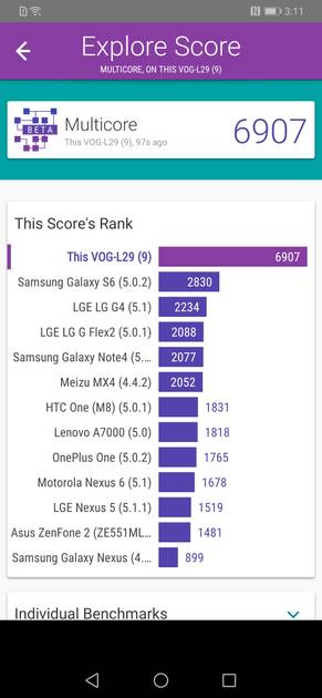 Vellamo Multicore Benchmark
