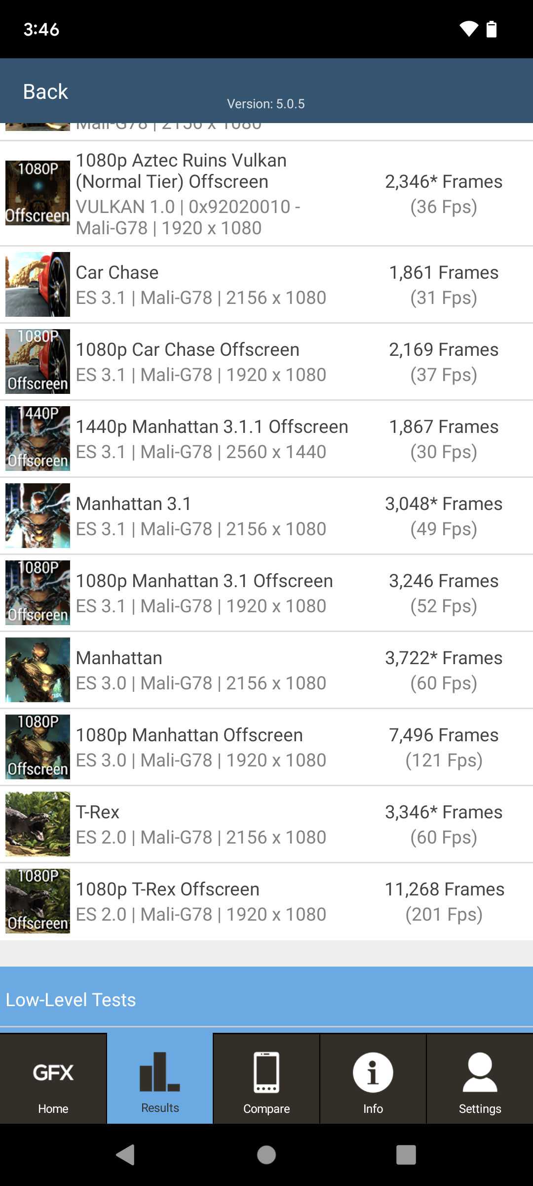 Graphics Benchmark