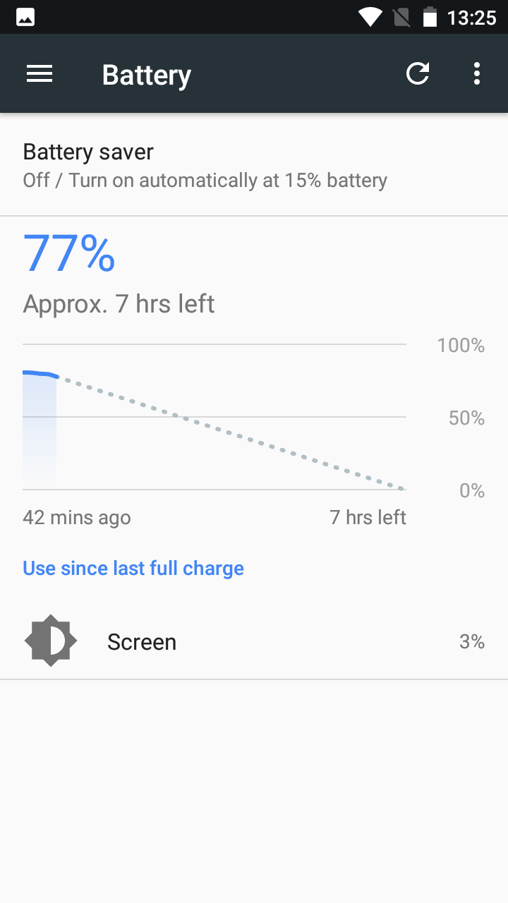 UI