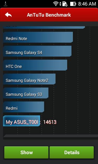 Benchmarks