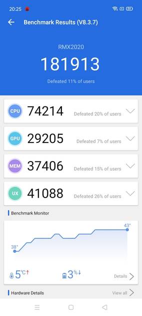 benchmarks