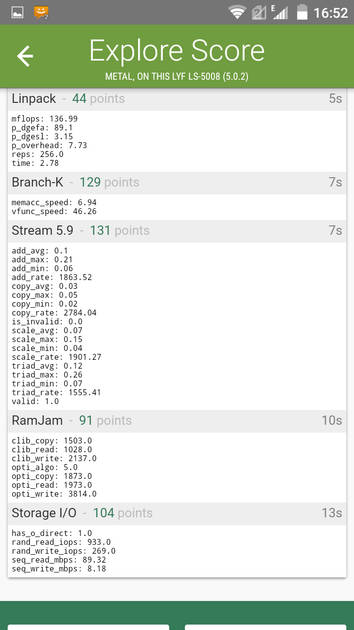 Benchmarks