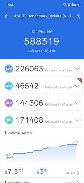 Benchmarks
