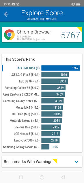 Vellamo Browser Benchmark