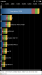 Benchmarks
