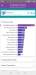 Benchmarks