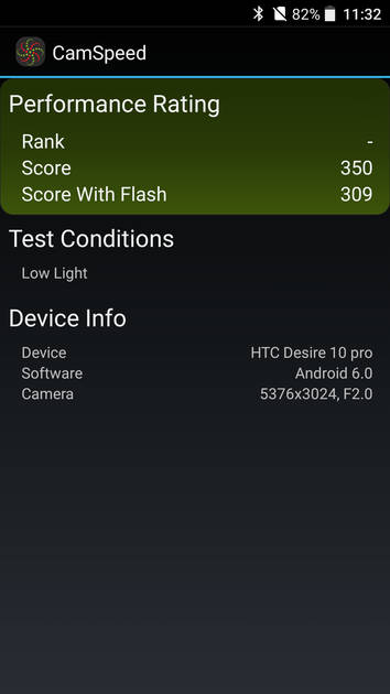 Benchmarks