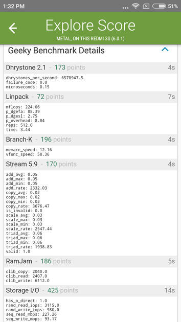 Benchmarks