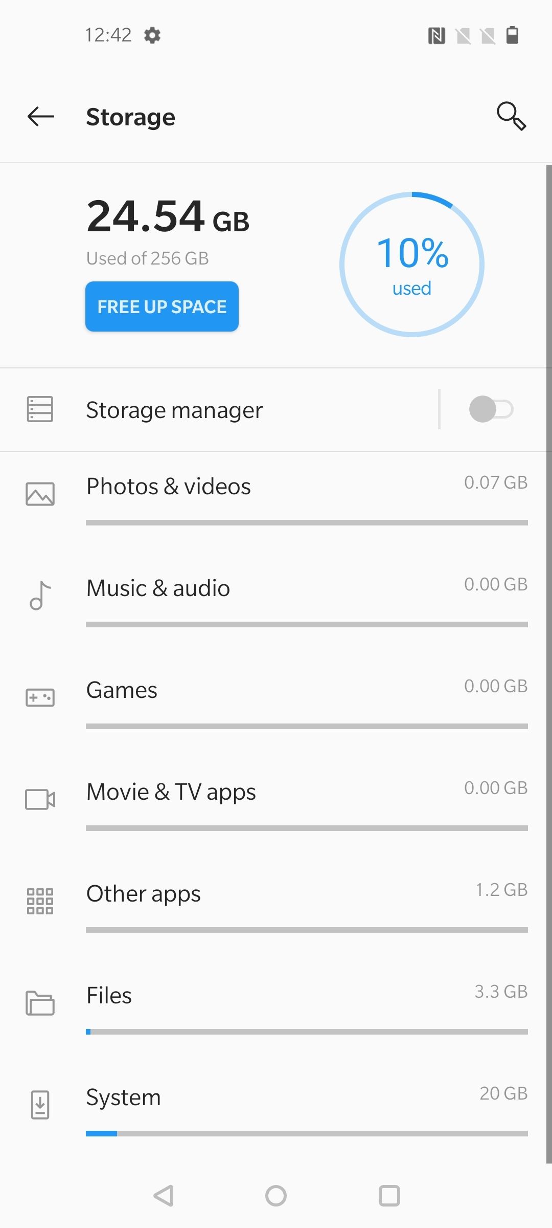 UI