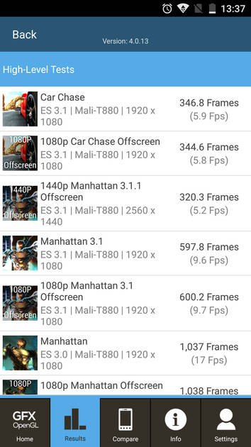 benchmarks