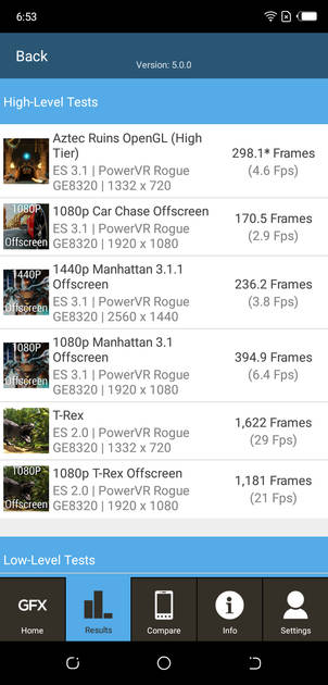 Benchmarks