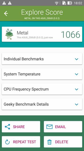 Benchmarks