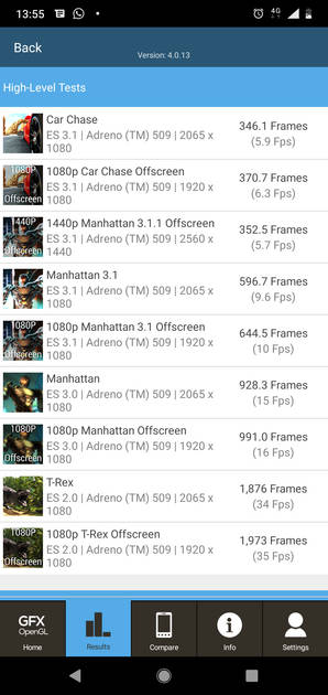 Benchmarks