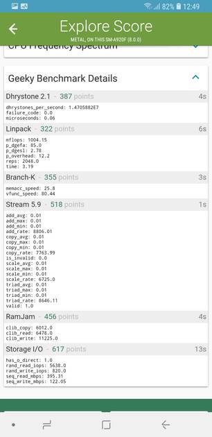 Benchmarks