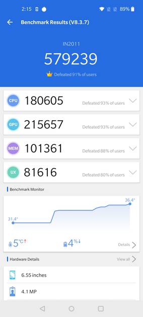 benchmarks
