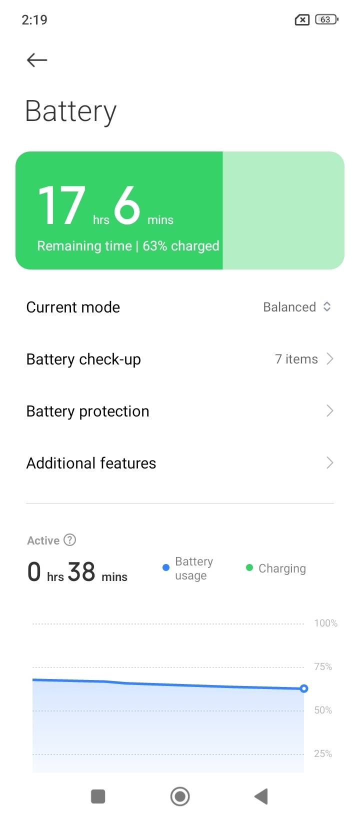 UI