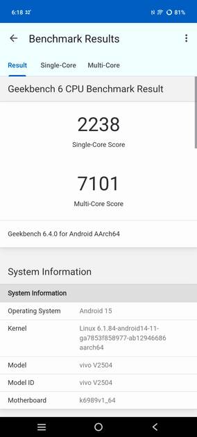 Benchmarks
