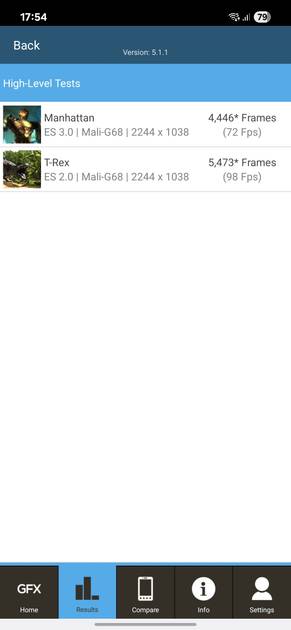 Graphics Benchmark