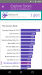 Benchmarks
