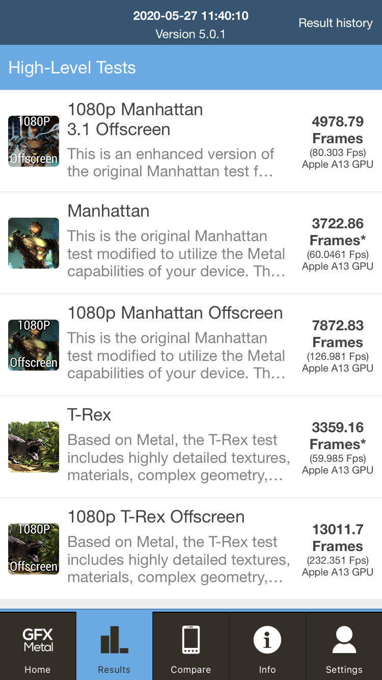 Benchmarks