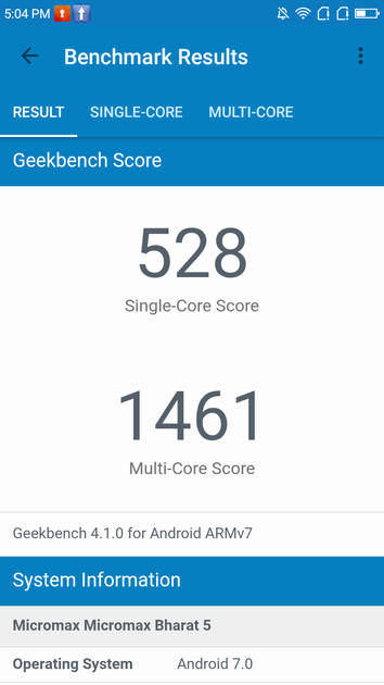 Benchmarks