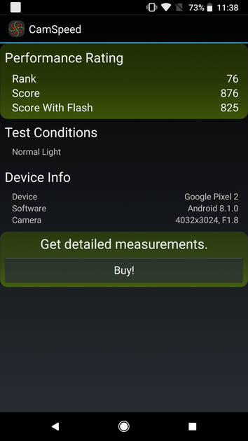 Benchmarks