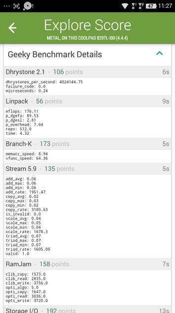Benchmarks